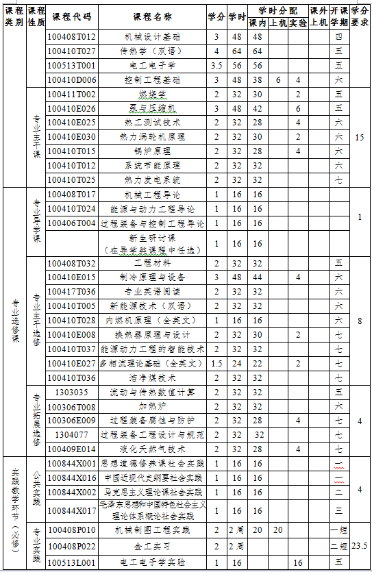 ʱ|AG(AsiaGaming)Ӫ