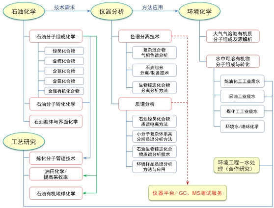 ʱ|AG(AsiaGaming)Ӫ