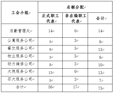 ʱ|AG(AsiaGaming)Ӫ