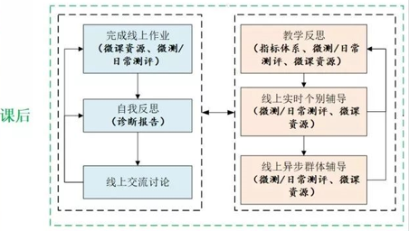 ʱ|AG(AsiaGaming)Ӫ