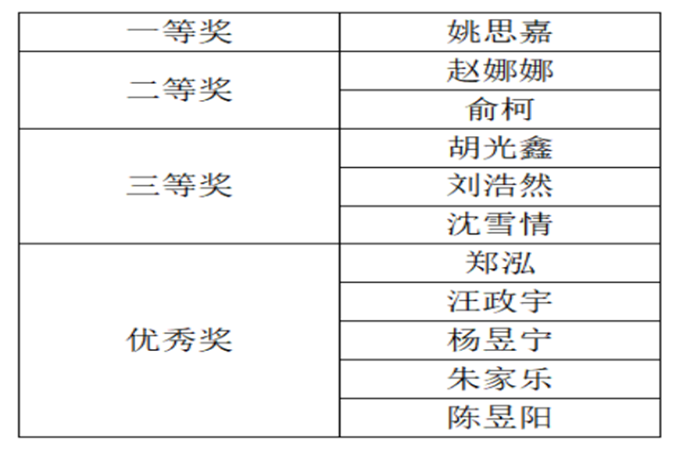 ʱ|AG(AsiaGaming)Ӫ